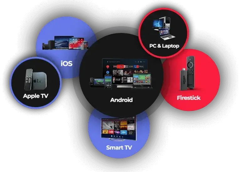 The Best IPTV Service Provider